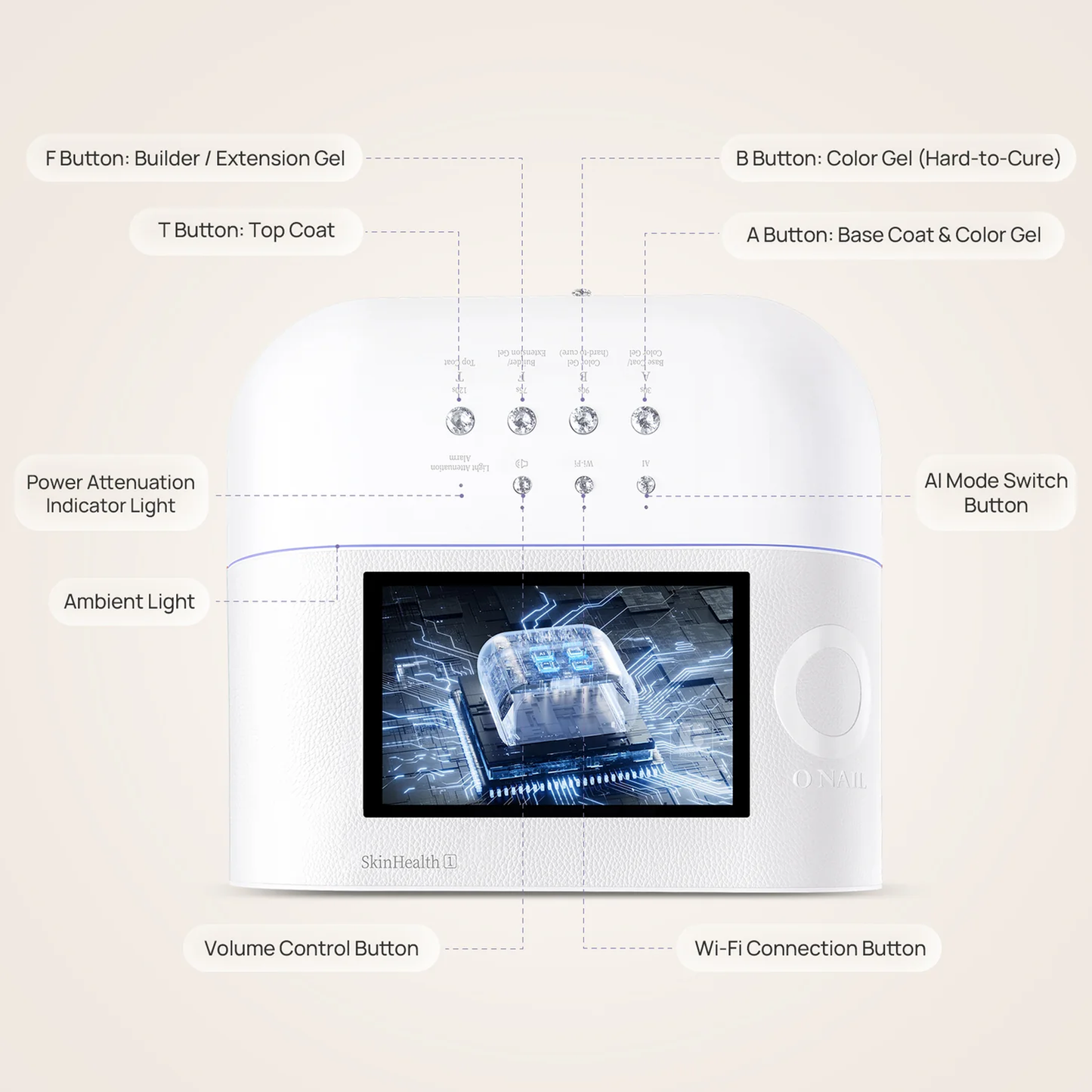 O Nail AI Gel UV Lamp