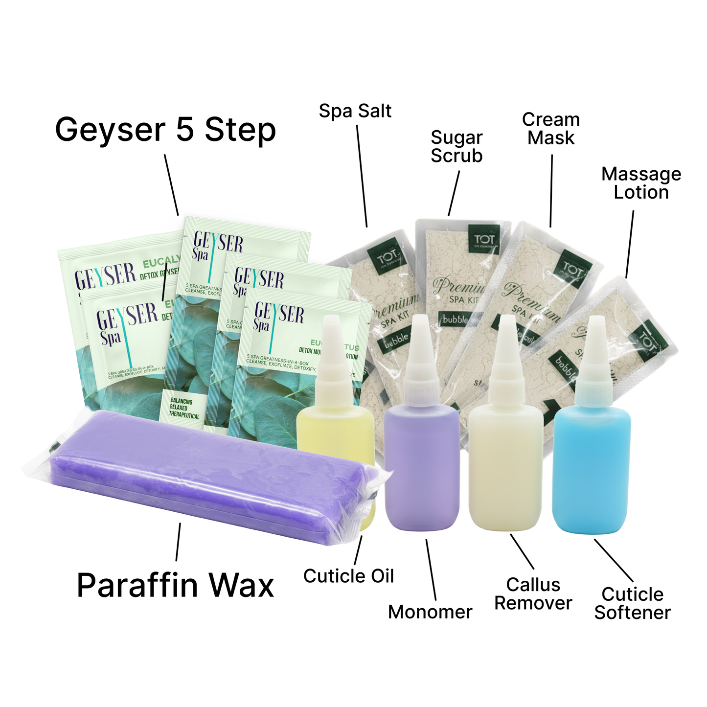 FREE - TOT Sample Kit